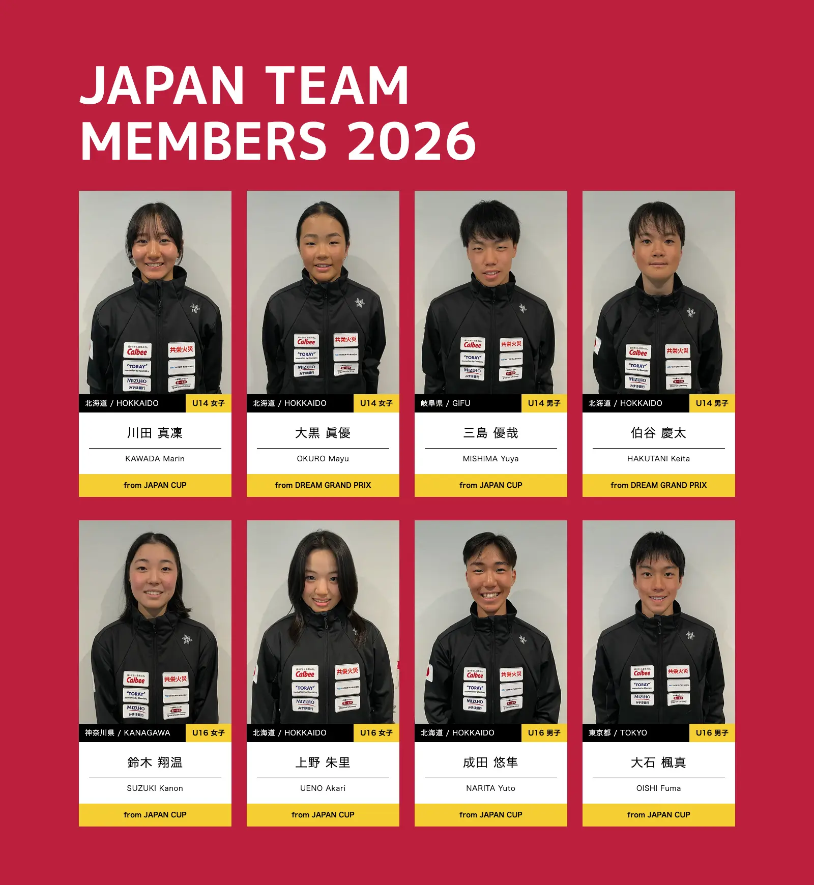 ウィスラーカップ2026 派遣選手のご紹介